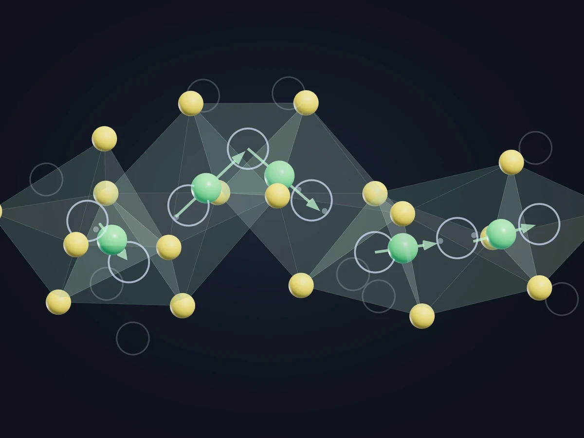 Five green lithium ions part-way through one collective hop along a chain of translucent oxygen cages in the garnet LLZO, rendered from the explorer’s model.